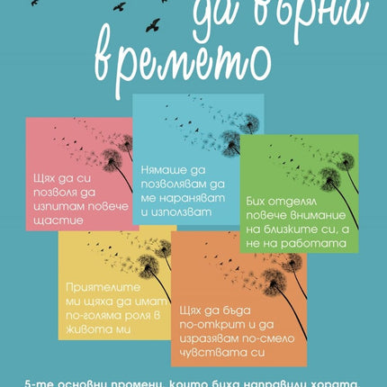 Предна корица на книгата Ако можех да върна времето на Брони Уеър